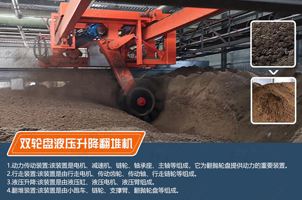 葉輪式大跨度液壓升降輪盤翻拋機工作原理、發(fā)酵工藝、優(yōu)勢特性